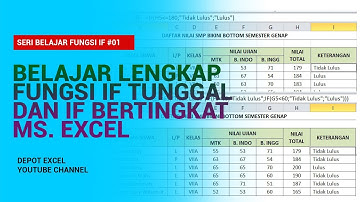 Belajar Fungsi IF Tunggal dan IF Bertingkat
