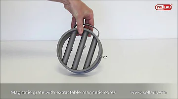 Jaký je magnetický pole Země?
