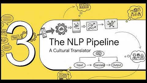 December 2025, Volume 15, Number 6 - IJCSEA