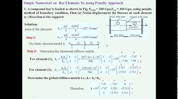1D Bar Problems by Penalty Method Approach