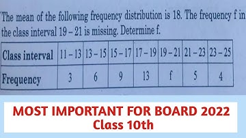 The mean of the following frequency distribution is 18 frequency f in class interval 19-21 is missin