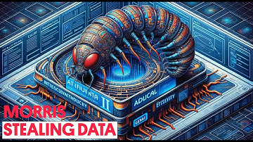 Beware! Malware Spreading Through ChatGPT