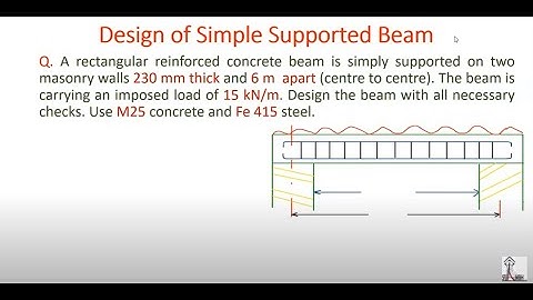 Design of Simple Supported beam | SSC JE Main Exam Previous Year questions | Reinforced Concrete #
