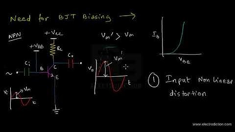 BJT BIASING INTRODUCTION