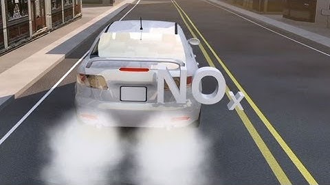 The Science Behind Smog