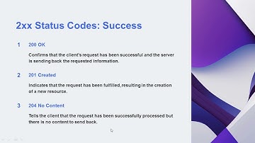 Understanding HTTP Status Codes A Beginner