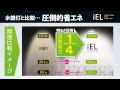 （無電極ランプ）LEDを超える新・省エネ照明 iEL（インダクションエコライト）高天井・投光灯に最適。