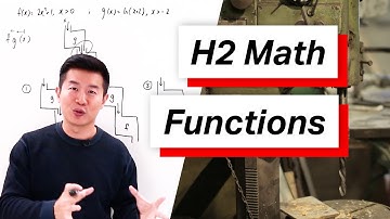 Idea Of Composite Function Explained | A Level H2 Math