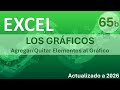 EXCEL - Agregar/Quitar Elementos al Gráfico