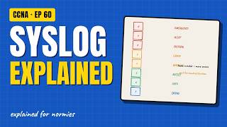 Syslog Explained — Severity Levels and Central Logging | Networking for Normies (CCNA Ep 60)
