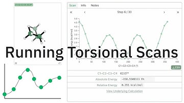 Running Torsional Scans in Rowan