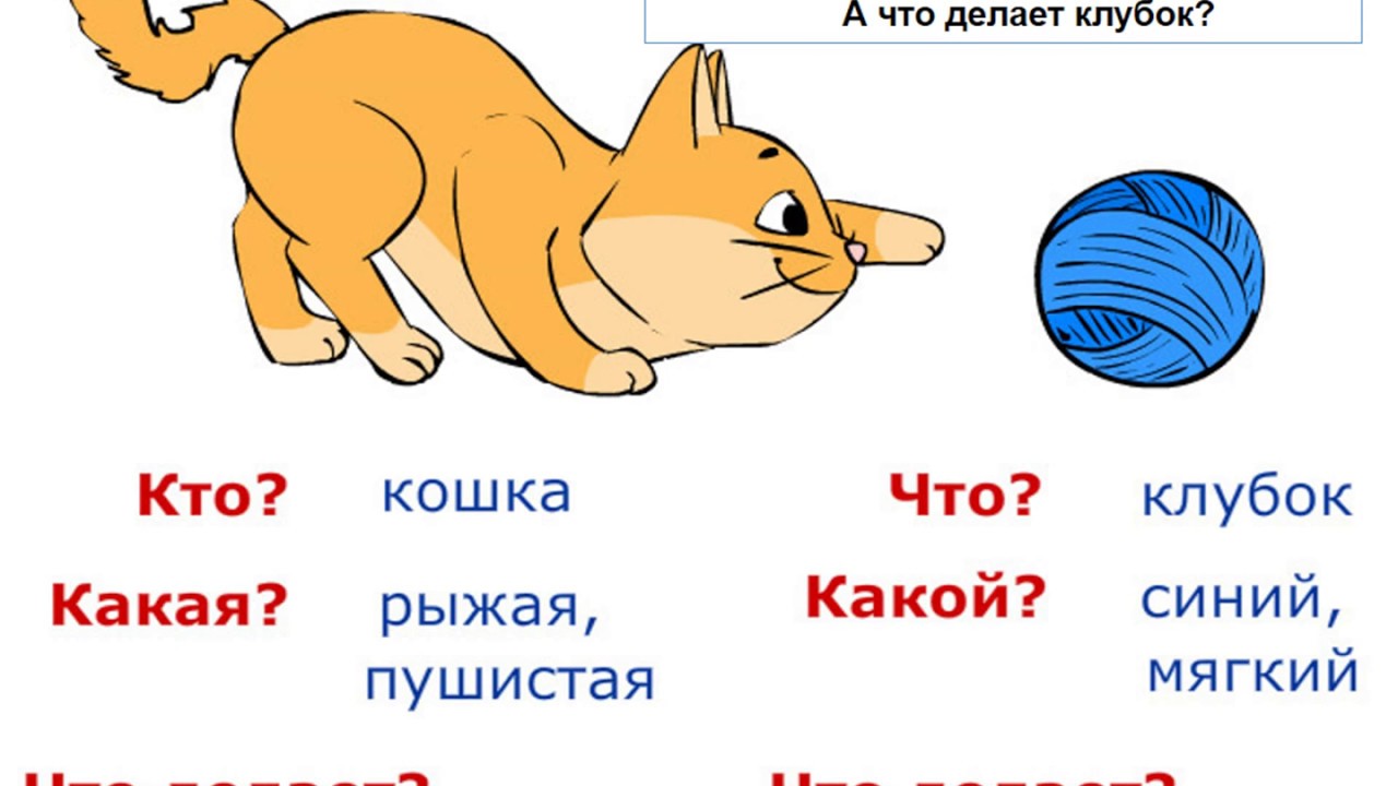 Какими действия можно назвать