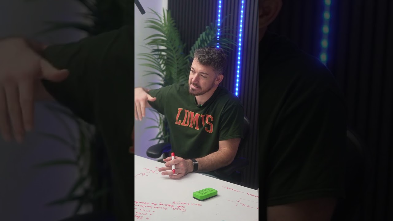 Why my Ads Stopped Working (Contractors)