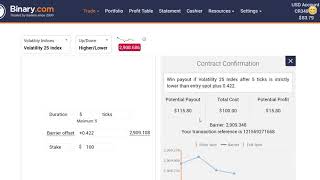 ALL IN Strategy Binary.com latest robot 2020