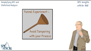 Funnel Experiment