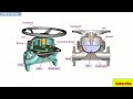 12- Diaphragm Valves