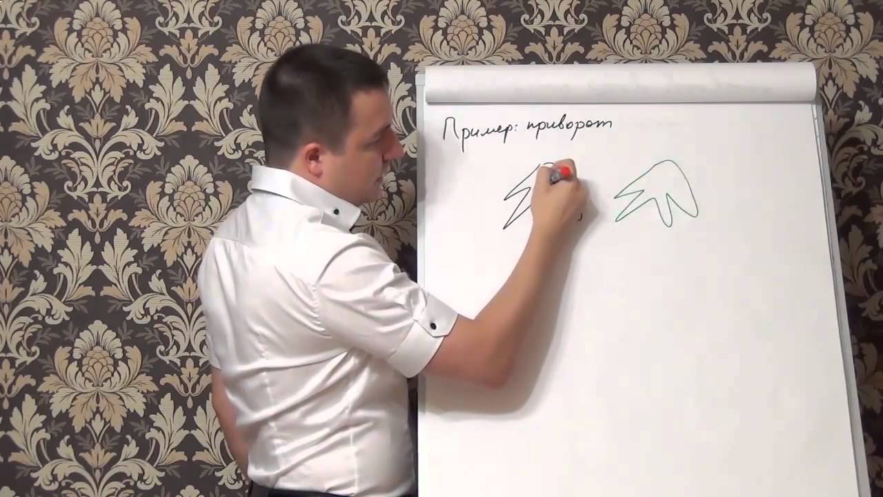 Пример приворота и порча как определить - YouTube