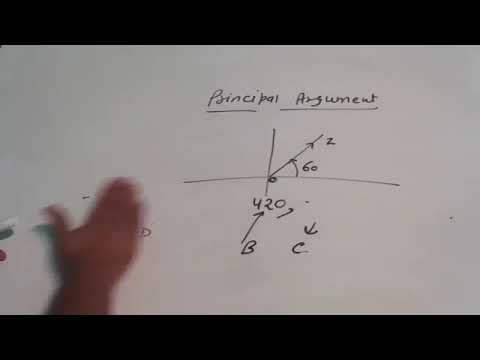 @2 COMPLEX ANALYSIS - YouTube