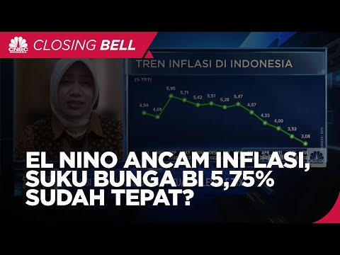 El Nino Ancam Inflasi, Bunga Acuan BI Tetap 5,75% Sudah Tepat?
