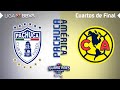 Resumen | Pachuca vs América | LIGA BBVA MX - Guard1anes 2021