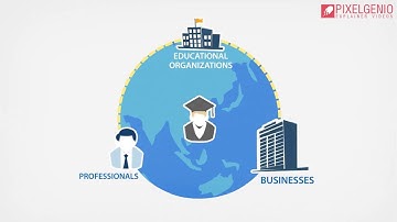 Animated corporate video production agency | Pixelgenio
