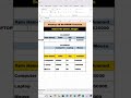 VLOOKUP vs HLOOKUP 2025 | Excel Lookup Functions Explained in Hindi | Excel Tutorial