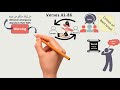 خلاصه سوره قرآن  سوره مائده
