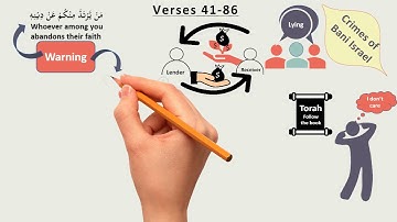 خلاصه سوره های قرآن l سوره مائده