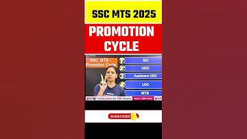 SSC MTS 2025 PROMOTION CYCLE #testbook #sscmts2025 #ytshorts