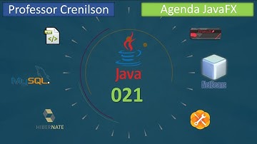 AgendaFX- Aula 021 - Inserindo dependência para Hibernate e MySQL