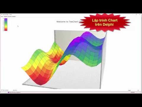 Video: Cách Xây Dựng Biểu đồ Trong Delphi