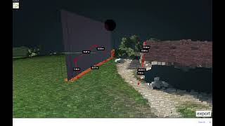 Celebrity potree 2d dfx Wealth
