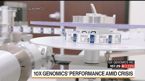 10X Genomics Strategy Driven By Innovation, CEO Says