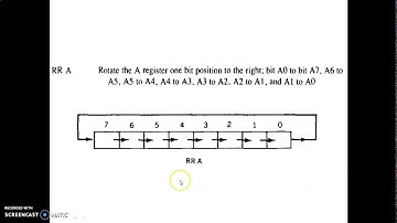 7  Rotate and Swap Operations
