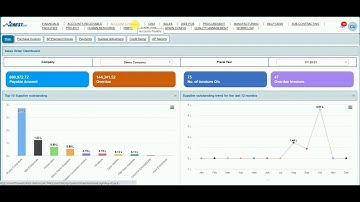 CREST ERP Payment Process