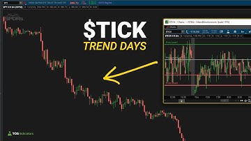 2 Ways to Use NYSE $TICK to Spot Trend Days