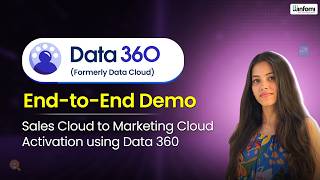 Salesforce Data Cloud to Marketing Cloud Integration | Step-by-Step Guide #salesforce #datacloud