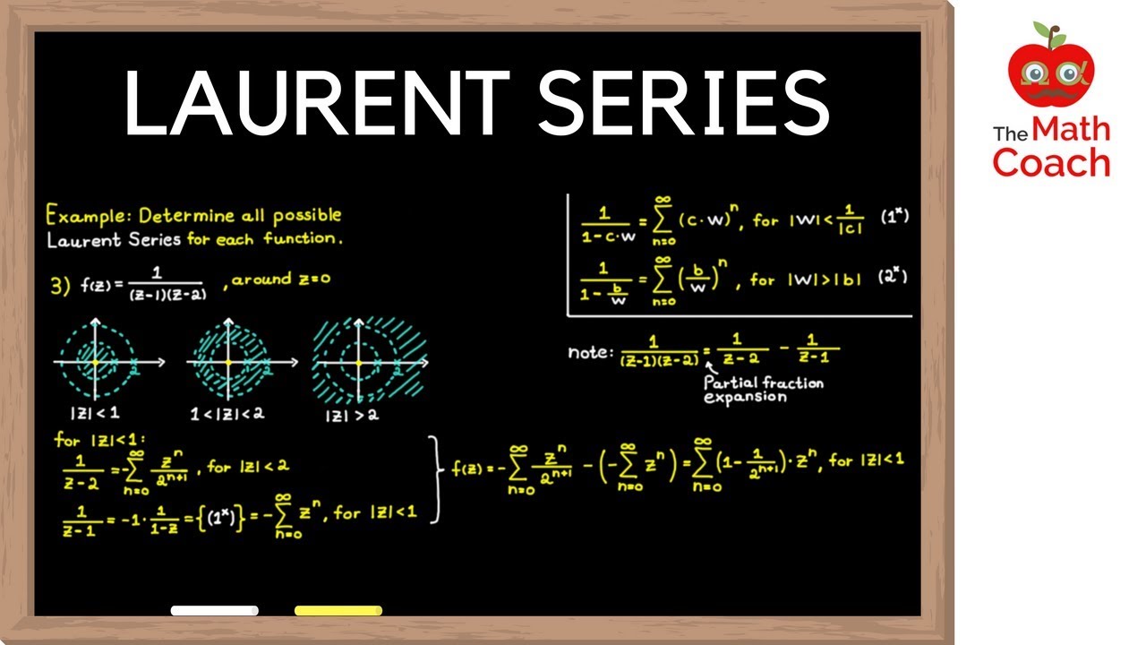 Laurent Series Explained How To Determine Laurent Series Complex Analysis 9 Youtube