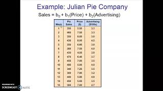 Regression Analysis-Part 4