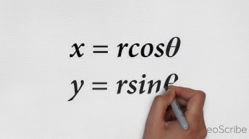 ENGG104 Polar and rectangular representation of a sine wave