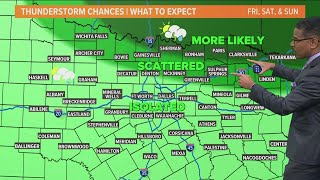 DFW weather: Tracking our next rain chances