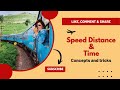 What is meant by relative speed?🔥| train questions formula #shorts
