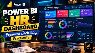 Power BI HR Analytics Dashboard Tutorial 2026 | Employee Attrition & Headcount Project