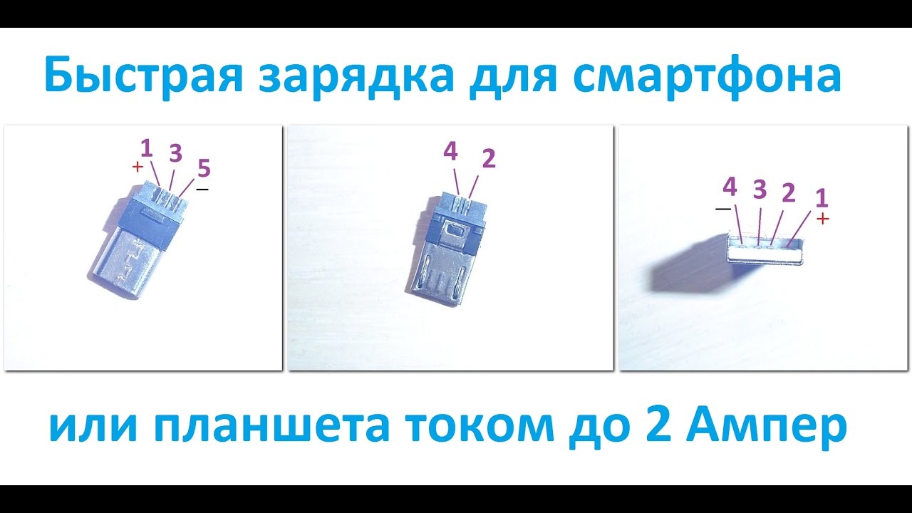 Кабель для быстрого заряда Xiaomi смартфона и планшета током до 2А ...