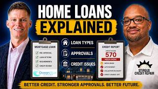 Mortgage Requirements in 2026 Credit Score Loan Types What You Need to Buy a Home