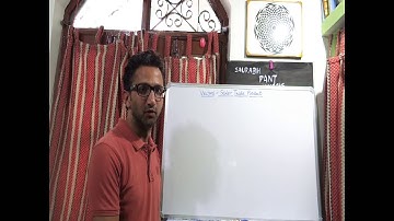 Vector : Scaler Triple Product | IIT-JEE | CBSE MATHS | Class 12 | JEE MAINS | BSc | CSIR-NET