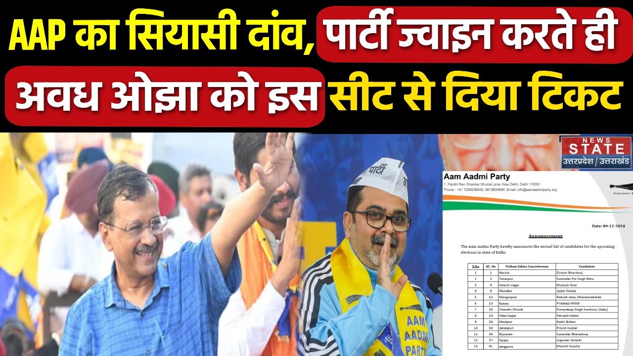 AAP 2 Candidate List: Kejriwal ने Avadh Ojha को Patparganj Seat से ...