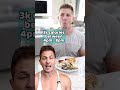 I Tried Fasting for 20 Hours a Day and This Happened!
