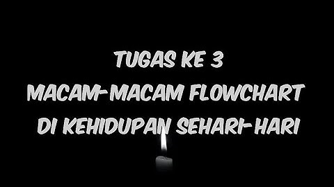 TUGAS KE 3 (15 Flowchart Di Kehidupan Sehari-hari)