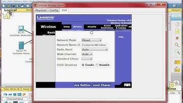 Cisco CCNA Packet Tracer d2-824.avi